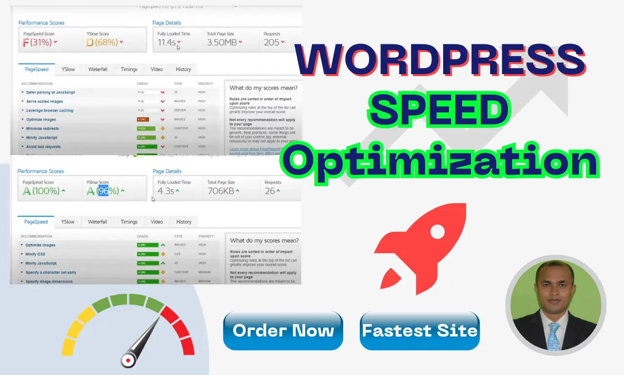 Professional wordpress speed optimization for google pagespeed insights